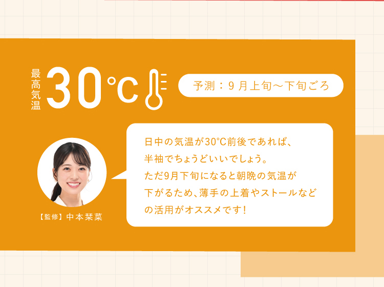 30℃