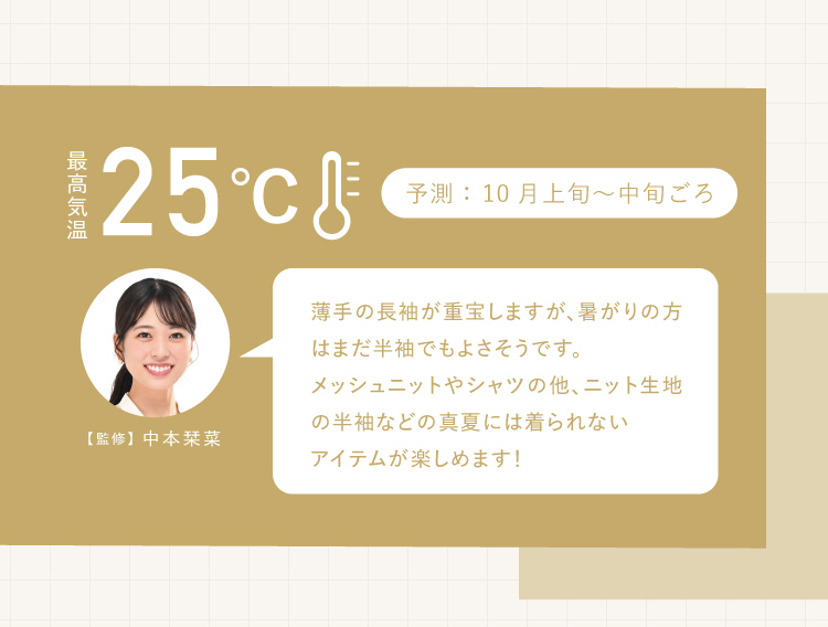 25℃